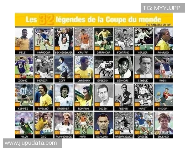 全球最受欢迎的足球明星排行榜揭晓你最喜欢的球员是谁 全球最受欢迎的足球明星排行榜揭晓你最喜欢的球员是谁