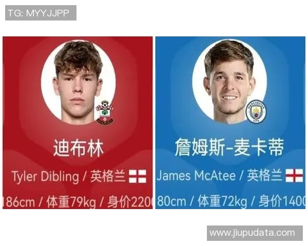 当足球明星因生活方式改变而体重增加后他们的职业生涯与形象如何转变