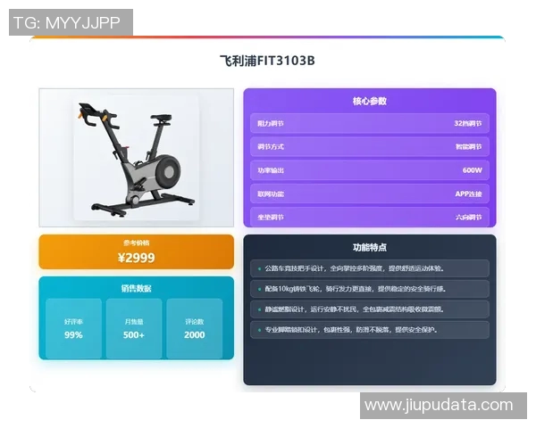 健身器材购买指南推荐适合你的健身器材商店与在线平台