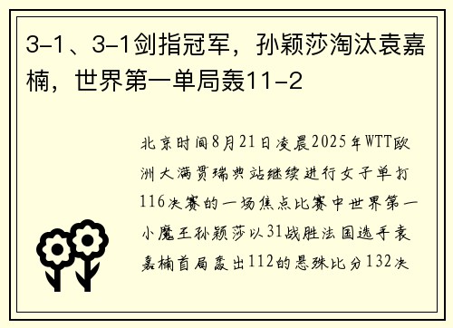 3-1、3-1剑指冠军，孙颖莎淘汰袁嘉楠，世界第一单局轰11-2
